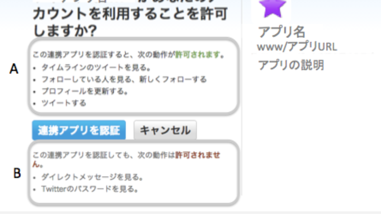 ツイッター アカウントを乗っ取られた場合の対処法 ツイットガイド